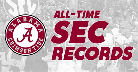 lsu alabama all time record
